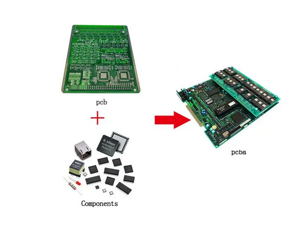 pcba中文是什么意思?与pcb有什么区别？